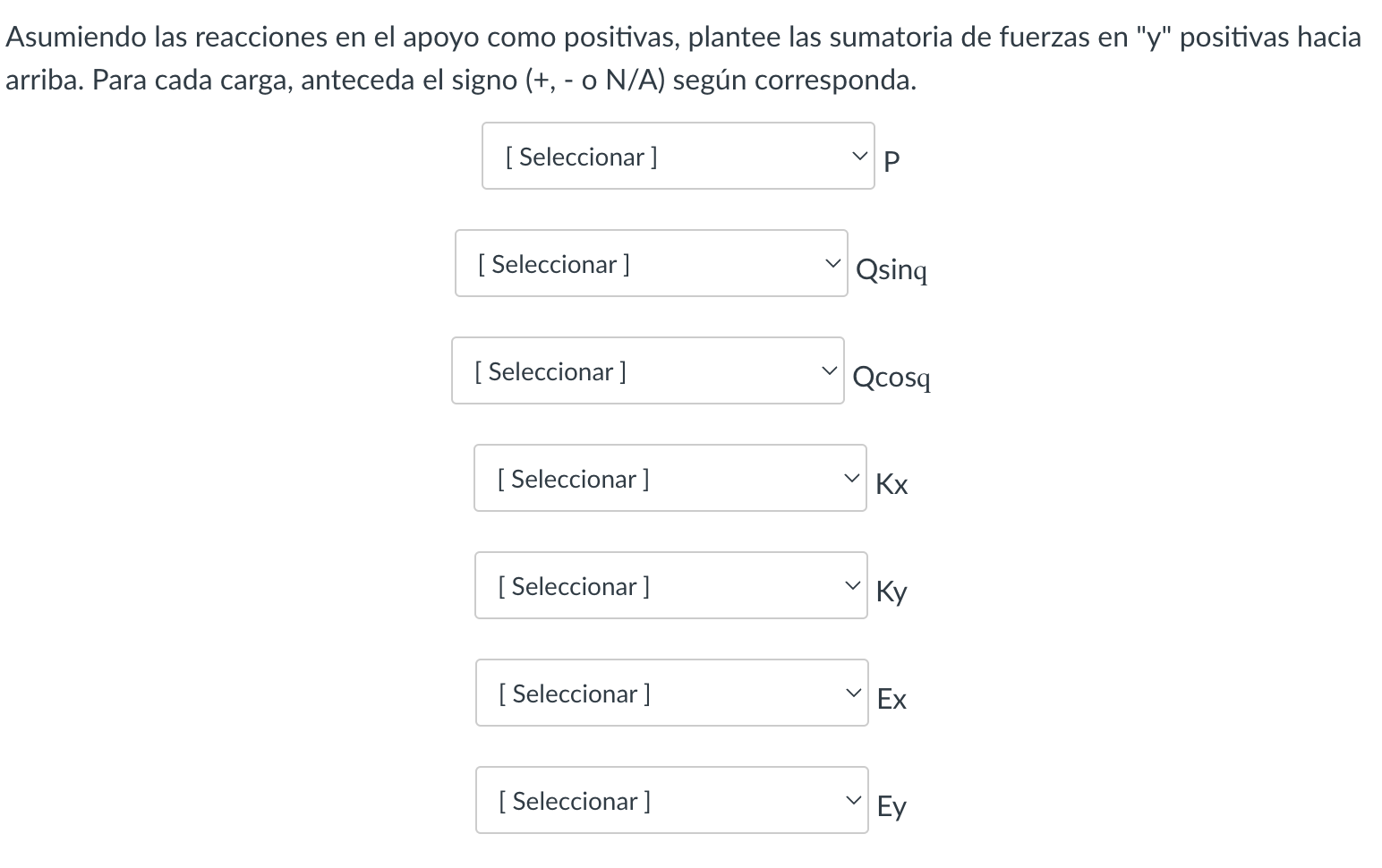 Asumiendo las reacciones en el apoyo como positivas, plantee las sumatoria de fuerzas en \( y \) positivas hacia arriba.