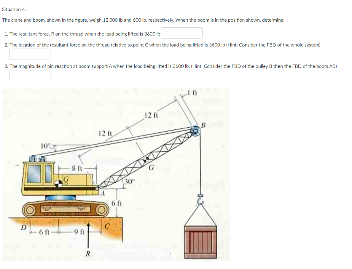 Solved Situation 4 The Crane And Boom, Shown In The Figure, | Chegg.com