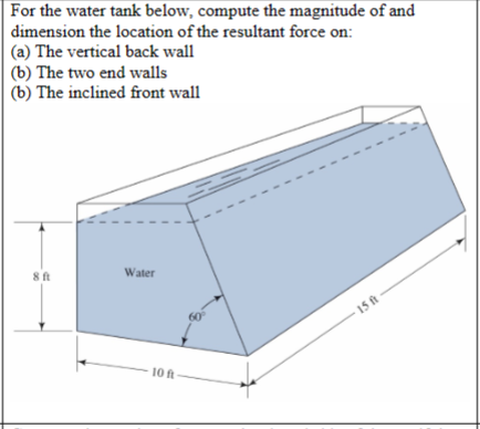 For the water tank below, compute the magnitude of | Chegg.com