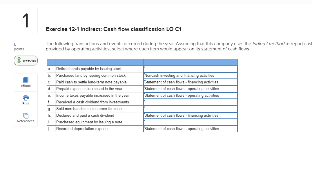 solved-exercise-12-1-indirect-cash-flow-classification-lo-chegg