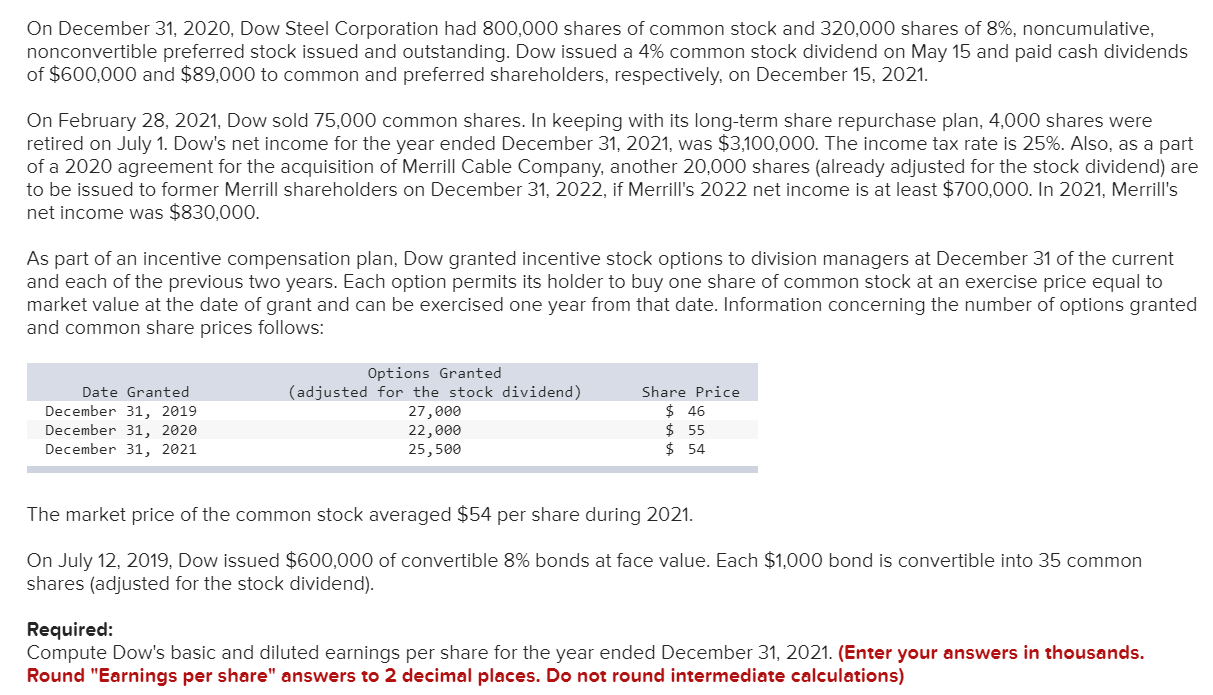 Solved On December 31, 2020, Dow Steel Corporation had