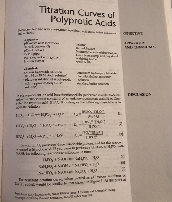 Solved Titation Curves of Polyprotic Acids | Chegg.com