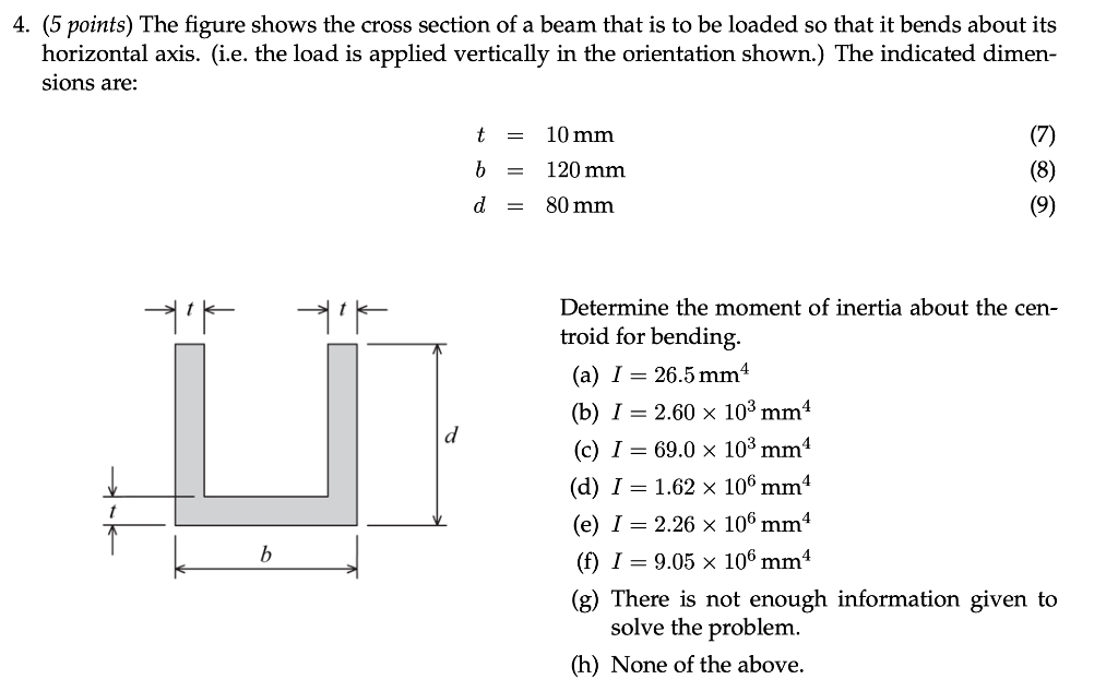 Solved 4. (5 points) The figure shows the cross section of a | Chegg.com