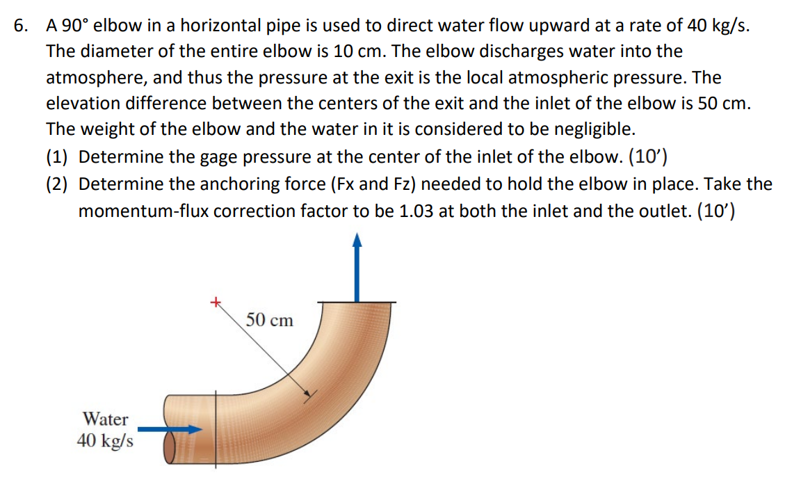 Solved A 90∘ elbow in a horizontal pipe is used to direct