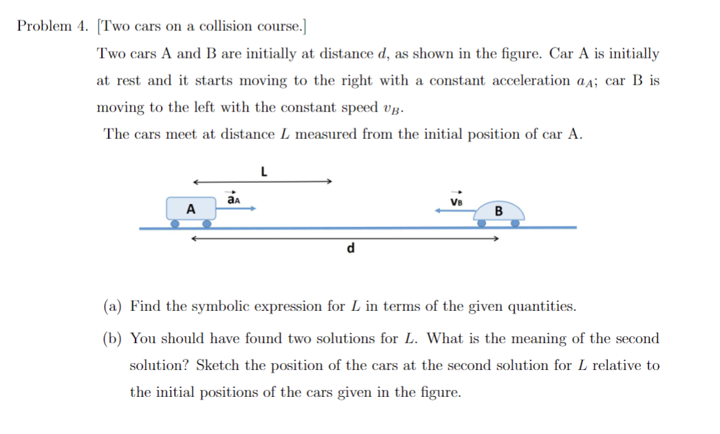 Solved 4. [Two cars on a collision course.] Two cars A and B | Chegg.com