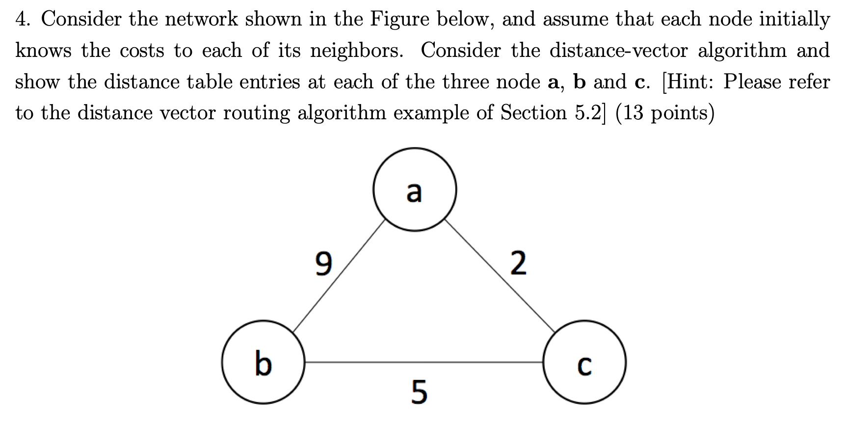 Solved 4. Consider The Network Shown In The Figure Below, | Chegg.com