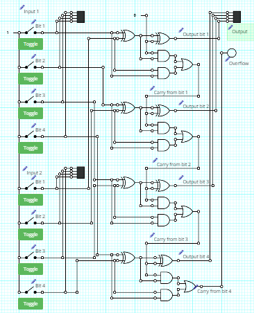 Solved make a 4-bit counter with enable, clear, and roll, | Chegg.com