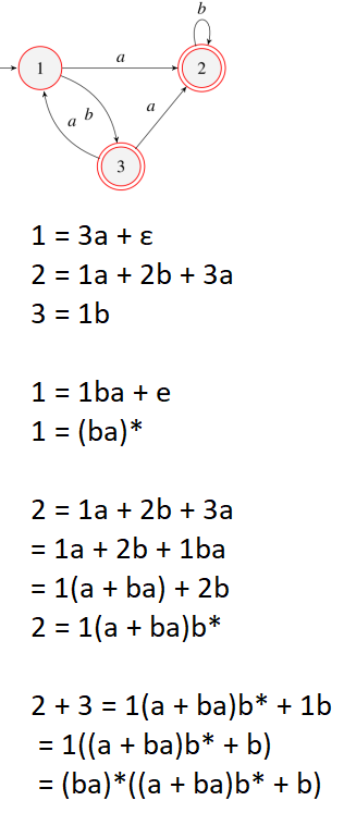 Solved Convert The DFA Shown To Its Equivalent Regular | Chegg.com