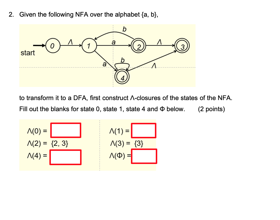 Solved 2. Given The Following NFA Over The Alphabet {a,b}, | Chegg.com