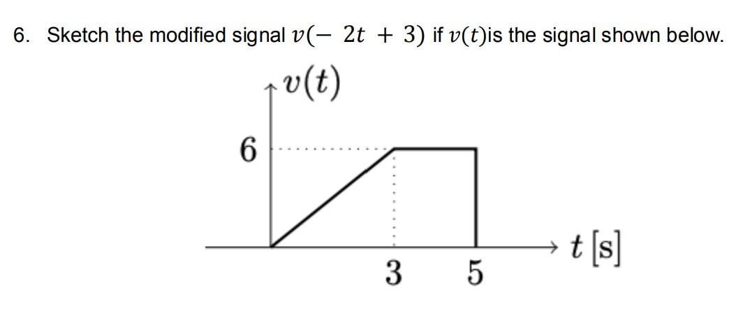 Solved 6. Sketch the modified signal v(−2t+3) if v(t) is the | Chegg.com