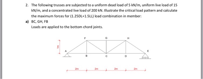 Solved The following trusses are subjected to a uniform dead | Chegg.com