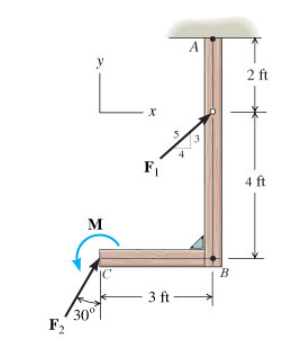 Solved The same bracket and force-couple system as that in | Chegg.com
