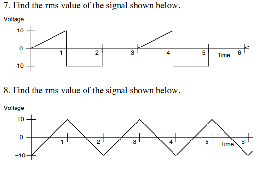 Solved 7. Find the rms value of the signal shown below. | Chegg.com
