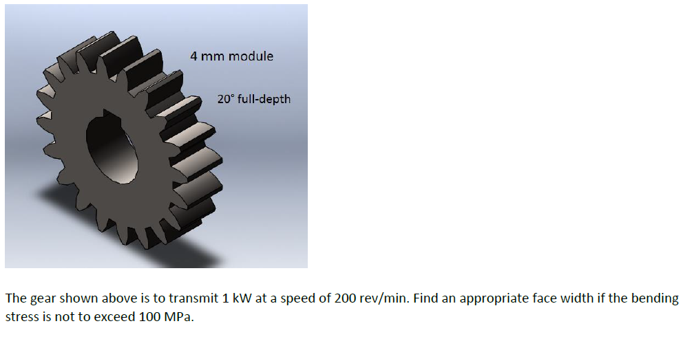 Solved 4 mm module 20° full-depth The gear shown above is to | Chegg.com