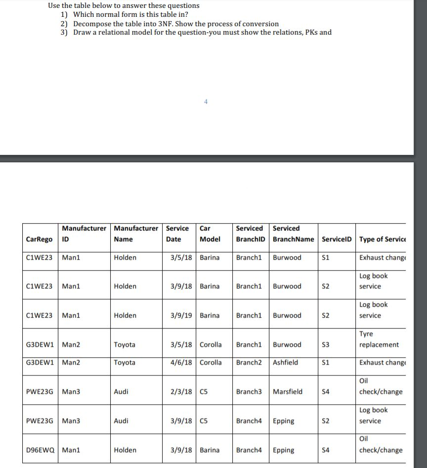 Solved Use the table below to answer these questions 1) | Chegg.com