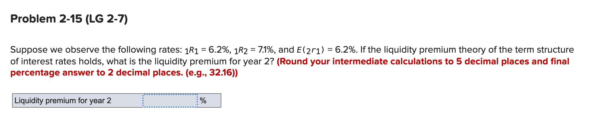 Solved Suppose we observe the following rates: | Chegg.com