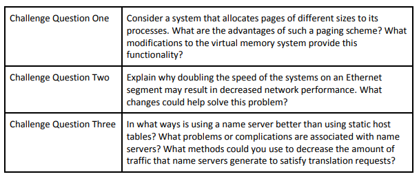 Solved Challenge Question One Consider a system that | Chegg.com