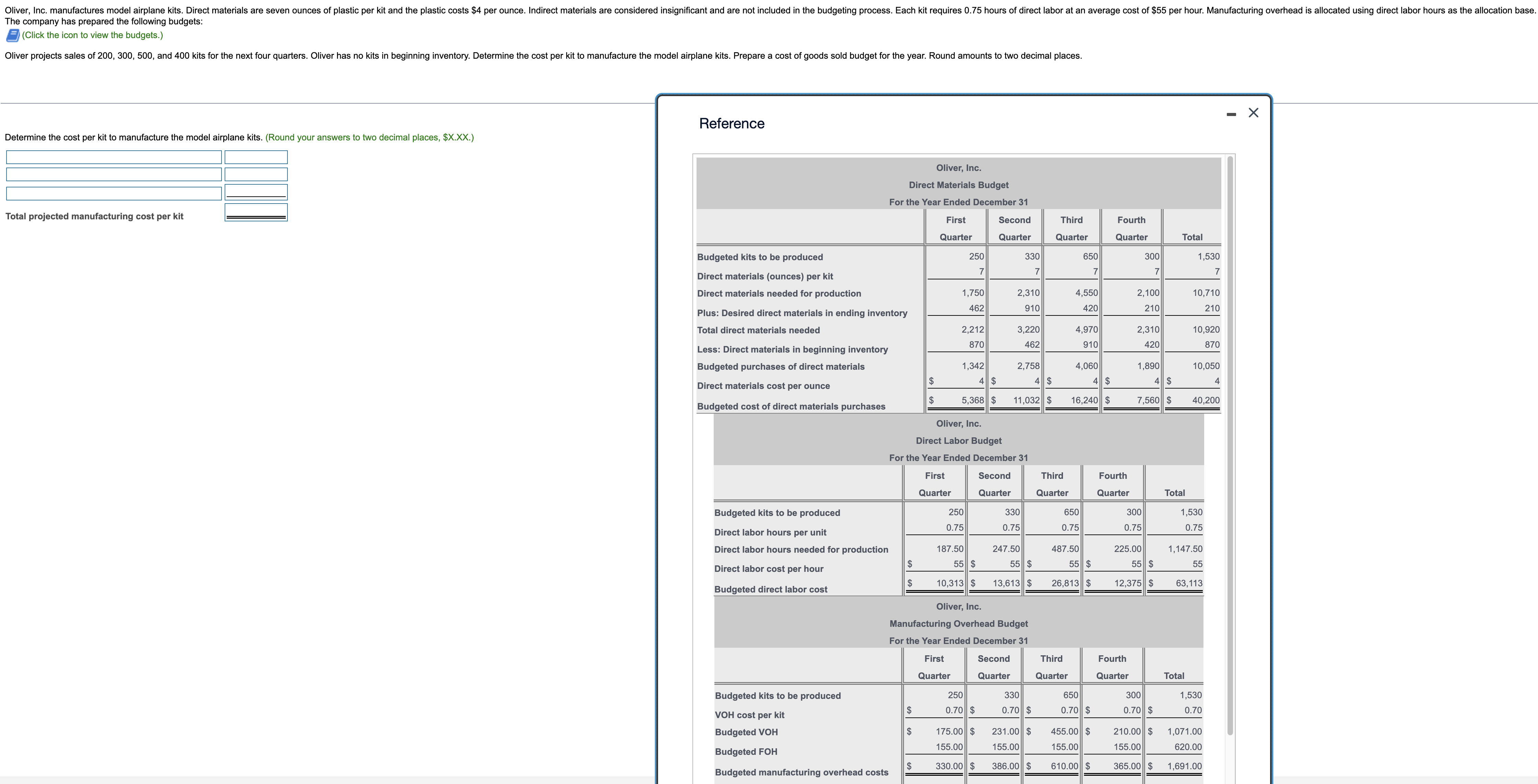 Solved The Company Has Prepared The Following Budgets =) | Chegg.com