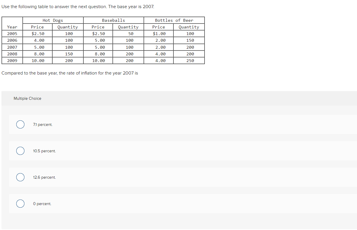 solved-use-the-following-table-to-answer-the-next-question-chegg