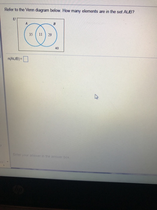 Solved Refer to the Venn diagram below How many elements are | Chegg.com