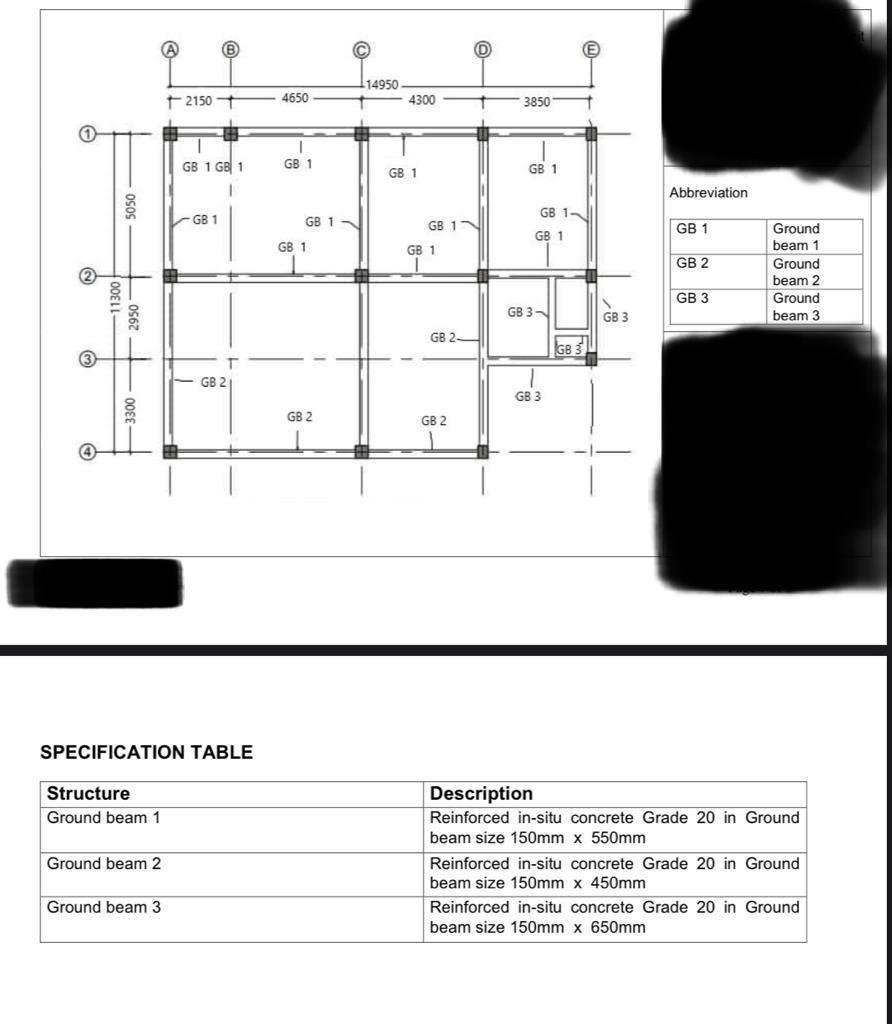 solved-1-a-what-is-standard-form-of-contract-explain-and-chegg