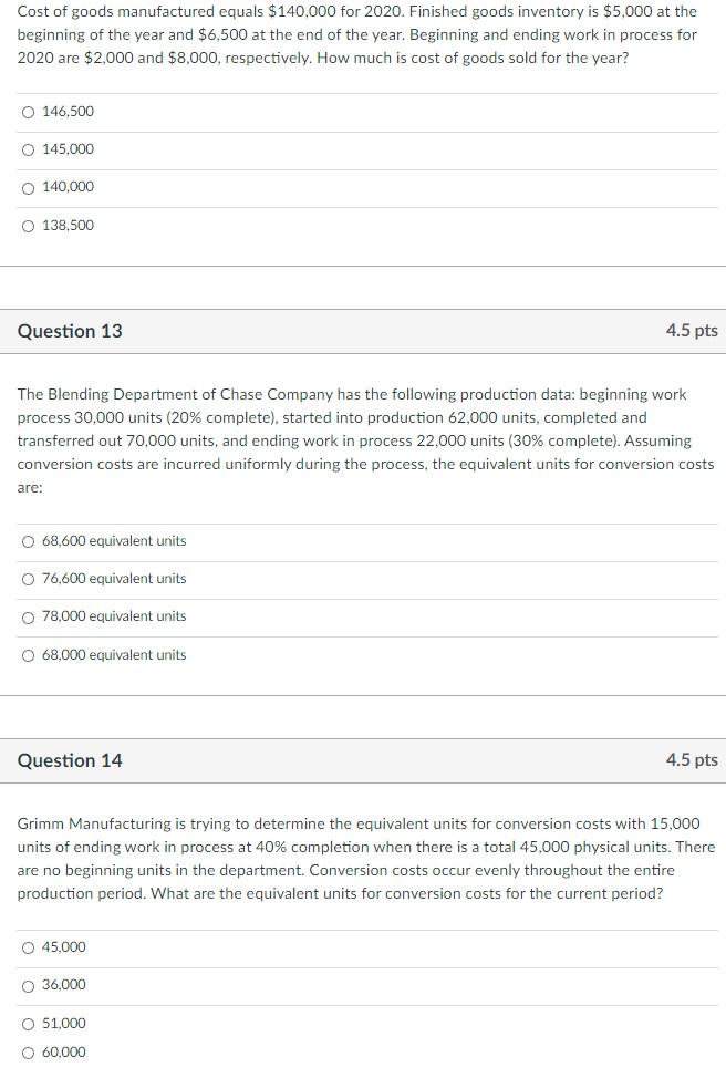 Solved Cost of goods manufactured equals 140,000 for 2020.