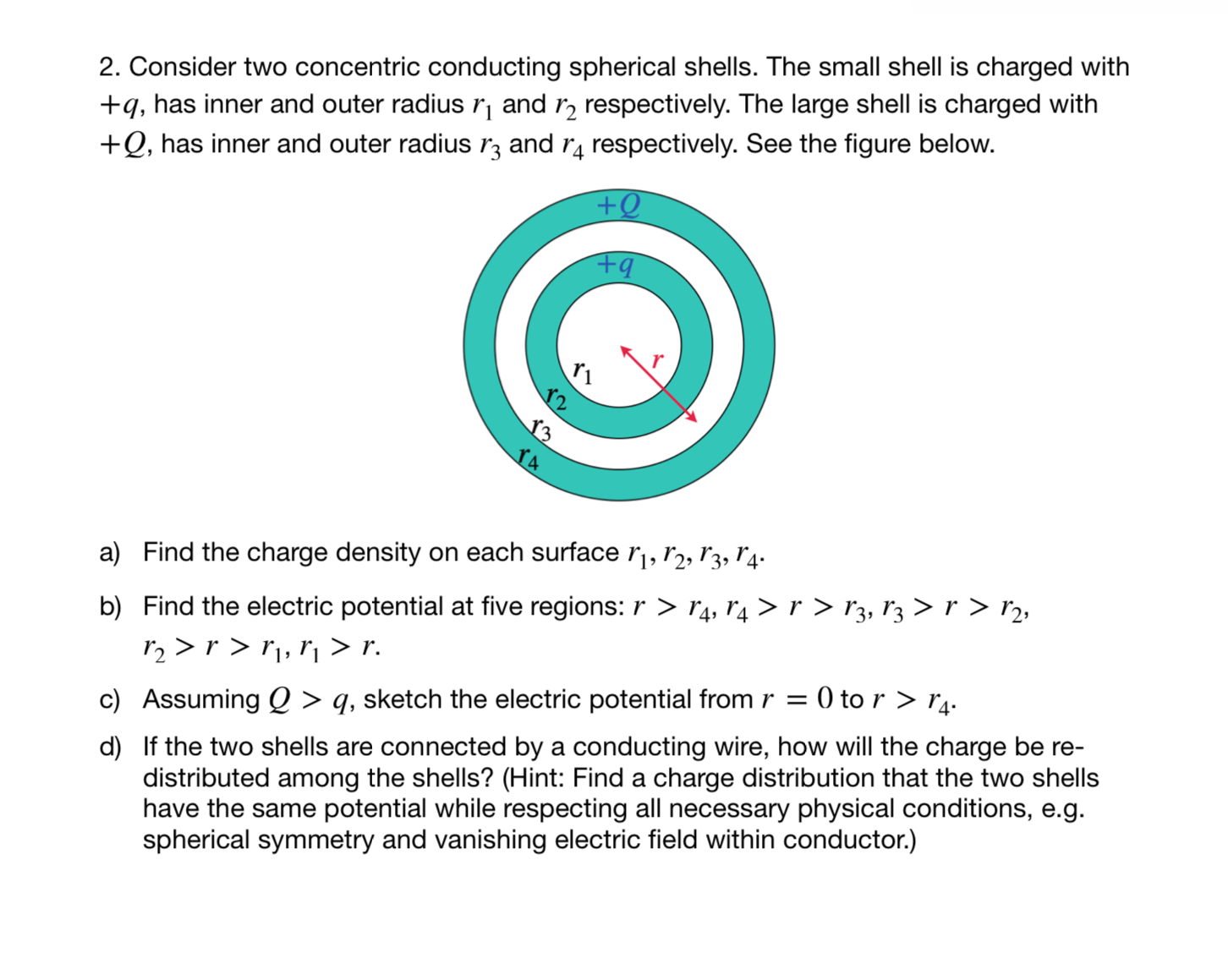 Solved Consider Two Concentric Conducting Spherical Shells. | Chegg.com