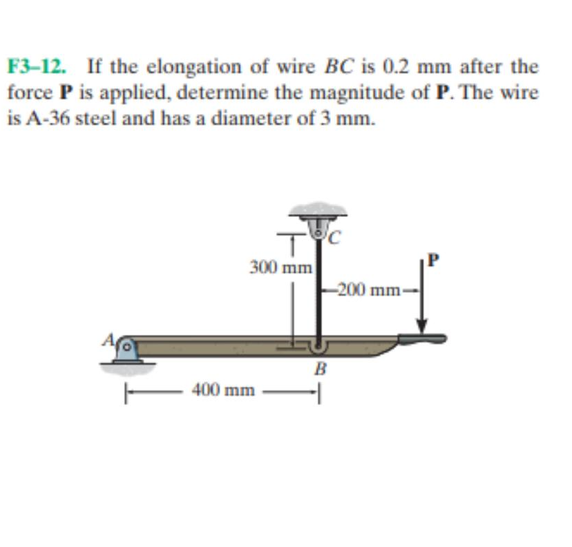 Solved F312. If the elongation of wire BC is 0.2 mm after
