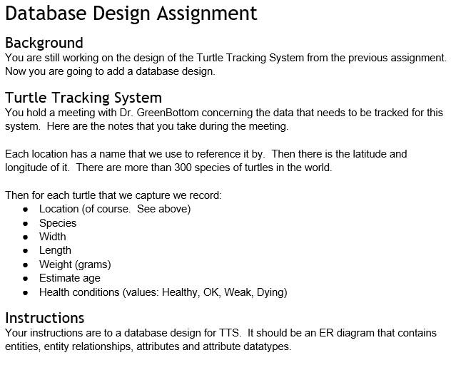 Solved Database Design Assignment Background You are still 