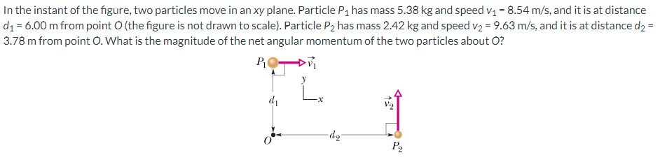 Solved In The Instant Of The Figure, Two Particles Move In | Chegg.com