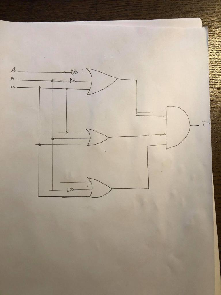 Solved 1) complete the truth table for this logic circuit 2) | Chegg.com