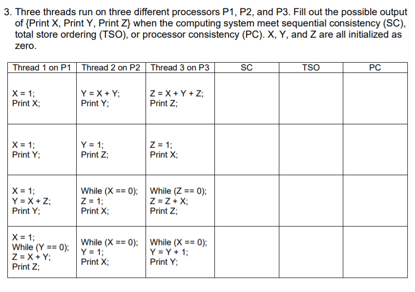 3. Three threads run on three different processors | Chegg.com