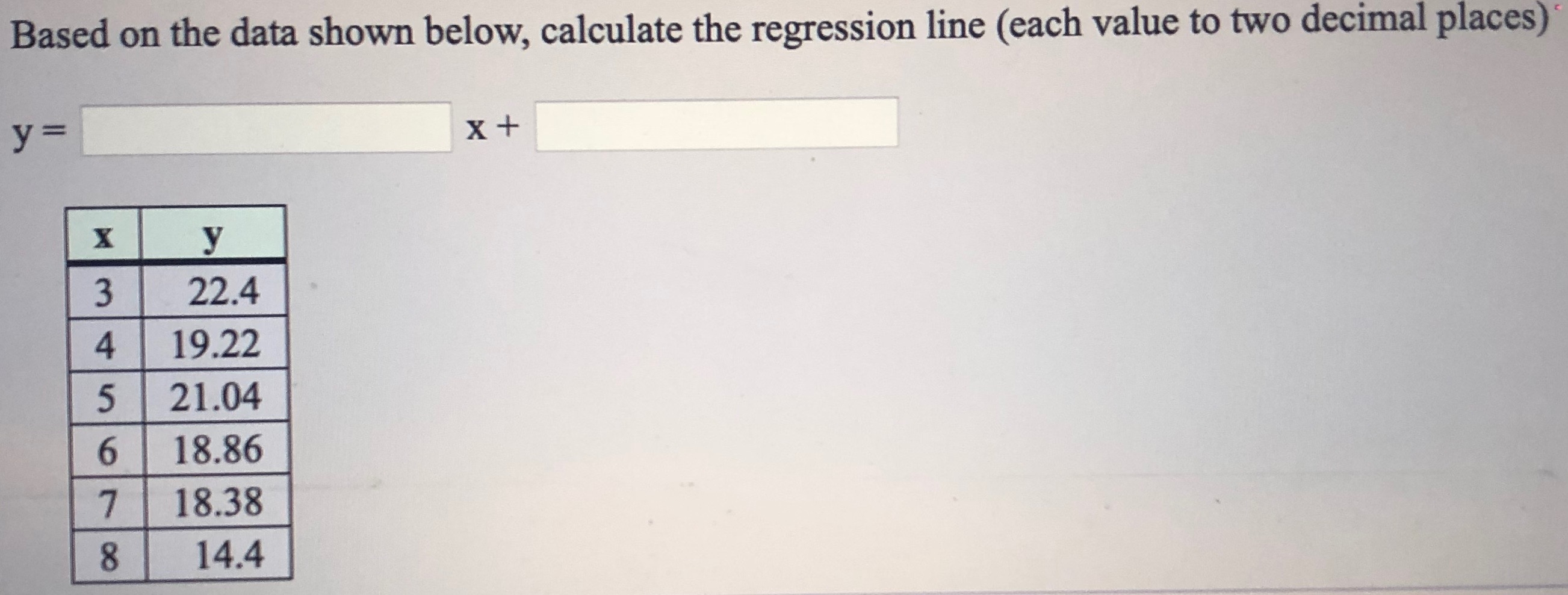 Solved Based on the data shown below, calculate the | Chegg.com