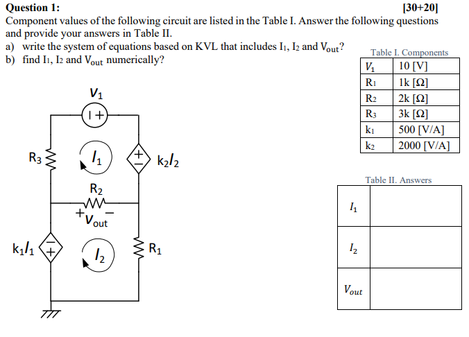 Solved Question 1: [30+20] Component values of the following | Chegg.com