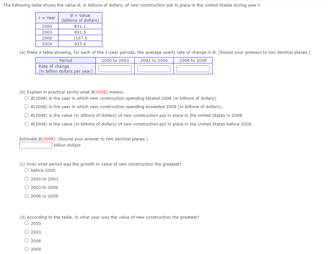 Solved The Following Table Shows The Value B, In Billions Of | Chegg.com