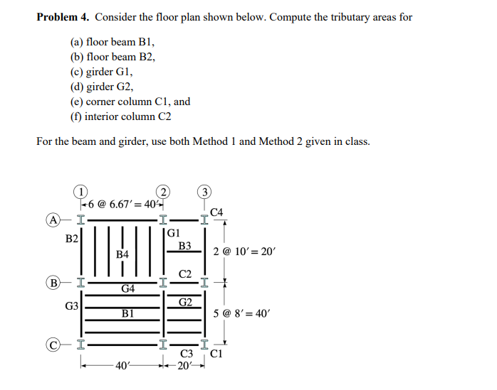 Solved Problem 4. ﻿Consider the floor plan shown below. | Chegg.com