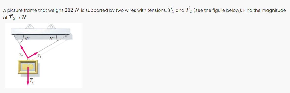 Solved A picture frame that weighs 262 N is supported by two | Chegg.com