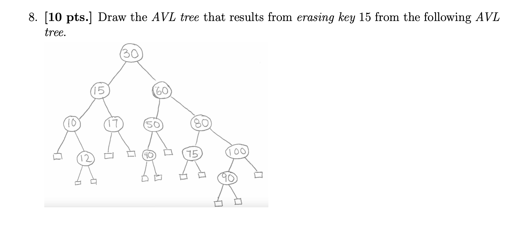 Solved 8. (10 pts.] Draw the AVL tree that results from | Chegg.com