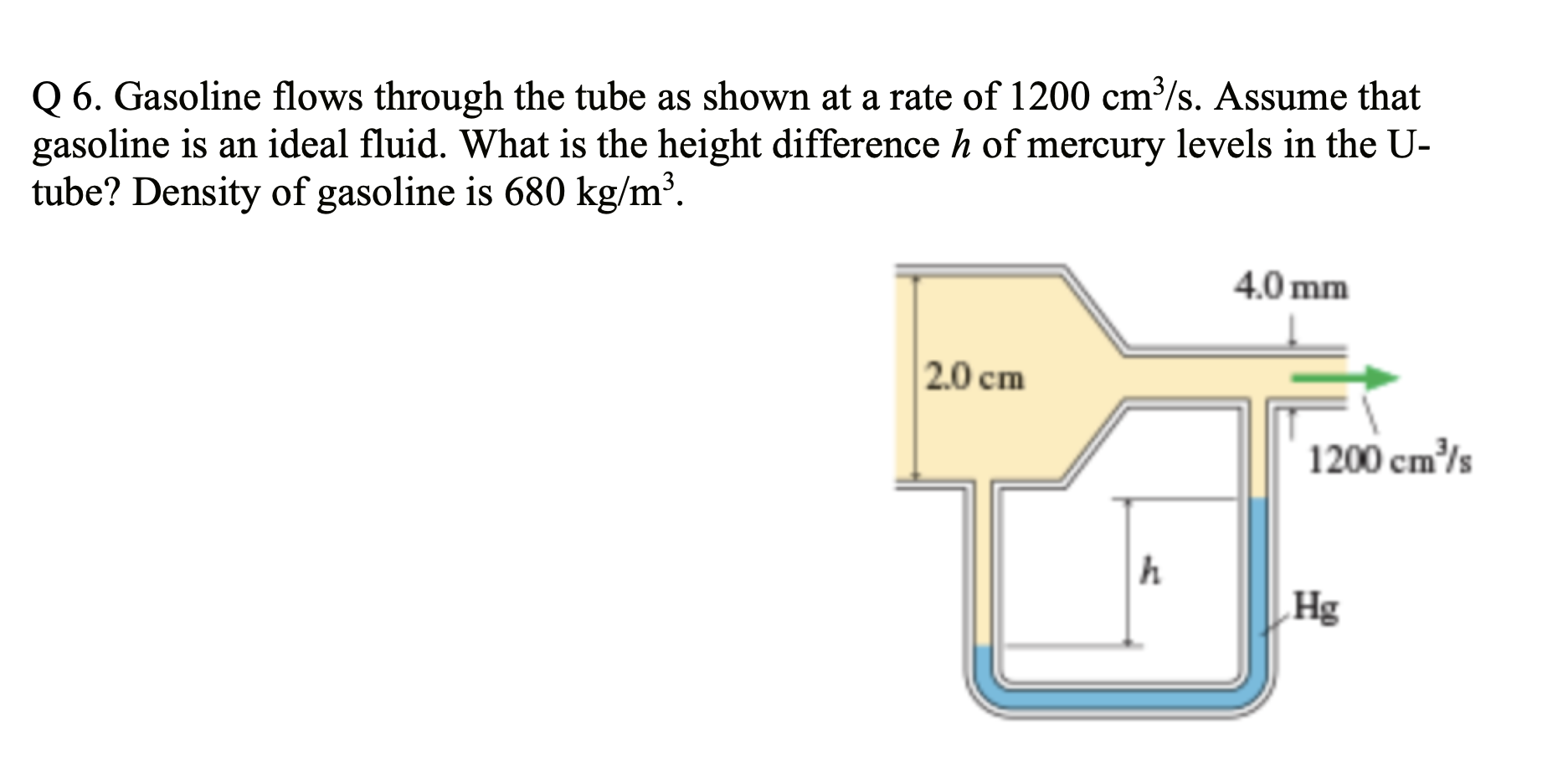 Solved Q 6. Gasoline flows through the tube as shown at a | Chegg.com