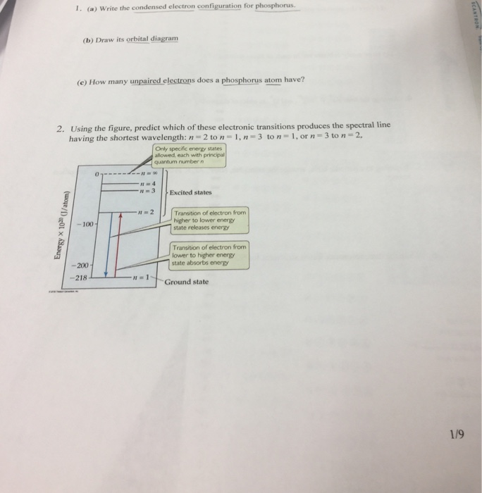 Solved 1. (a) Write the condensed electron configuration for | Chegg.com