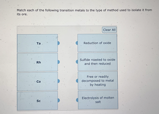 Solved Match each of the following transition metals to the | Chegg.com