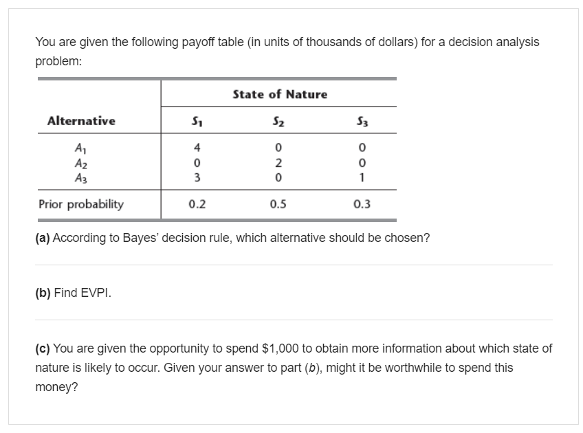 Solved You are given the following payoff table (in units of | Chegg.com