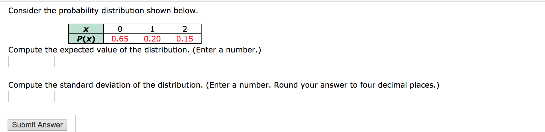 Solved Consider the probability distribution shown below. x | Chegg.com