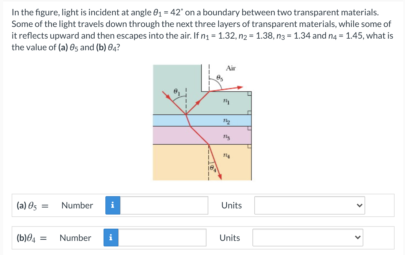 Solved In the figure, light is incident at angle 01 = 42° on | Chegg.com