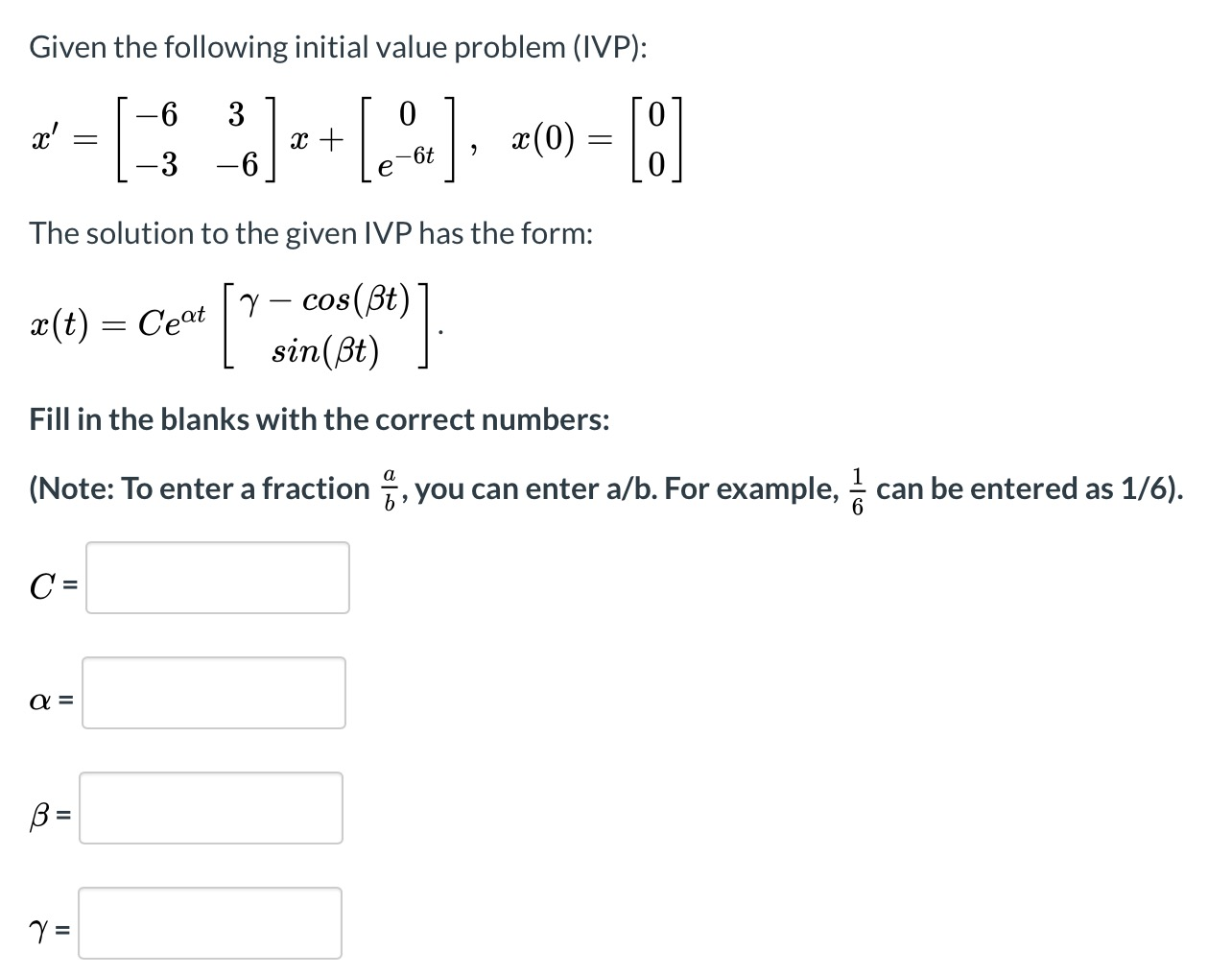 Solved Given the following initial value problem (IVP): 2(0) | Chegg.com