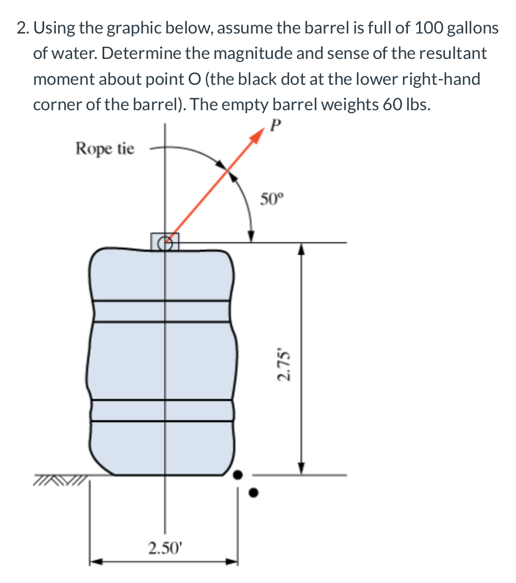 Solved 2. Using The Graphic Below, Assume The Barrel Is Full | Chegg.com