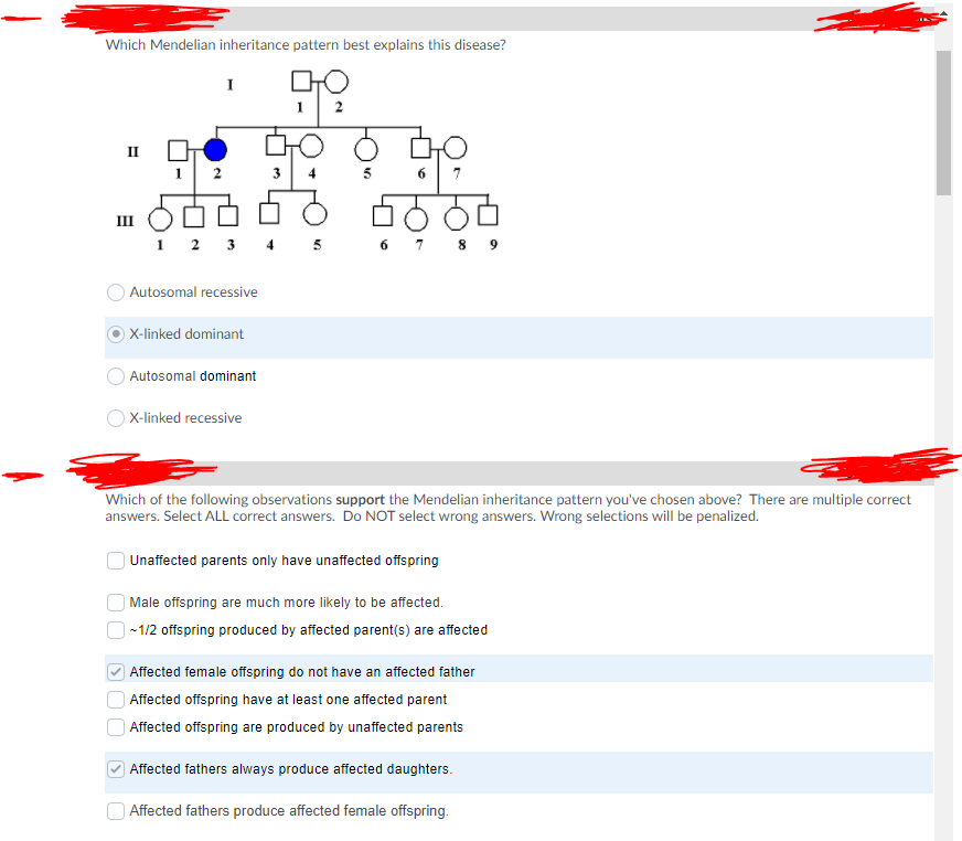 Solved Which Mendelian inheritance pattern best explains | Chegg.com