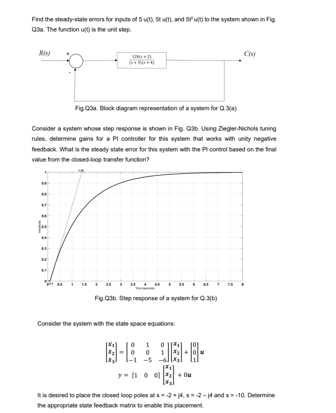 Solved Find the steady-state errors for inputs of 5 u(t), 5t | Chegg.com