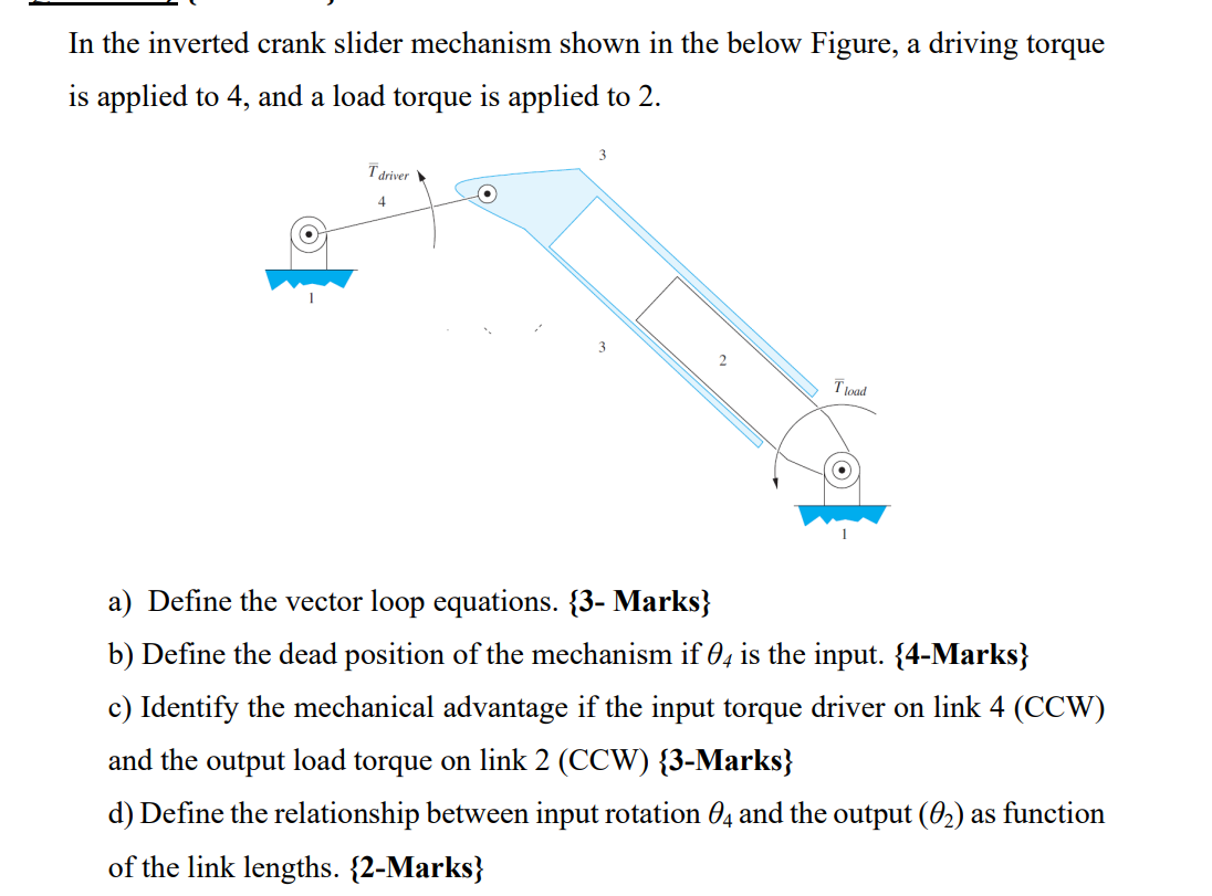 Solved In the inverted crank slider mechanism shown in the | Chegg.com