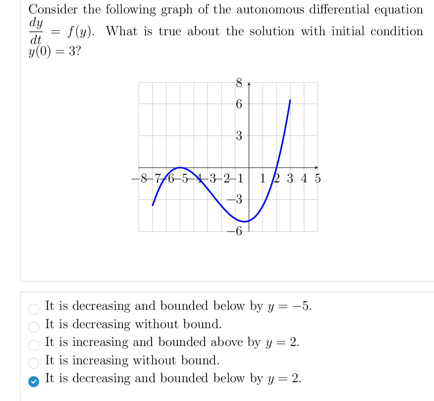 Solved Consider the following graph of the autonomous | Chegg.com